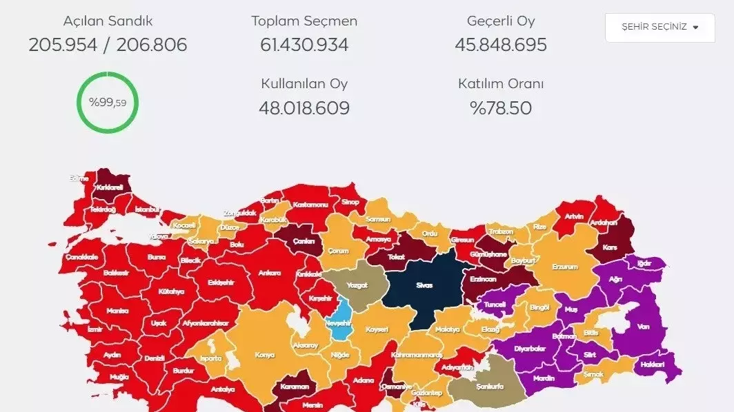 Оппозиционная партия CHP одержала победу на выборах в Турции